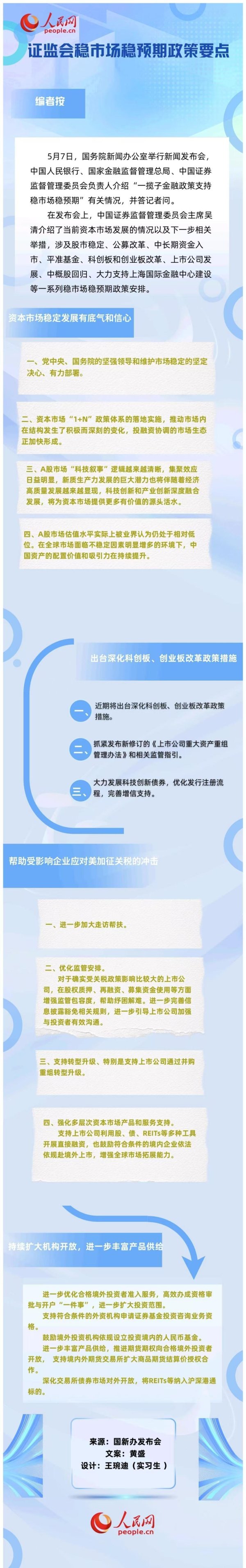 配资策略网 图解：证监会稳市场稳预期政策要点