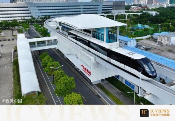 股票配资实盘 中芯国际, 卖晶圆厂!